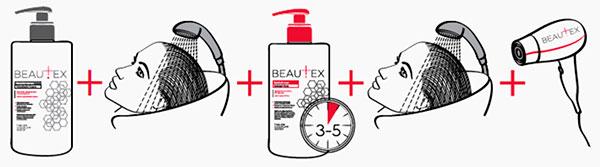 рисунок четвёртого шага процедуры Beautex для волос