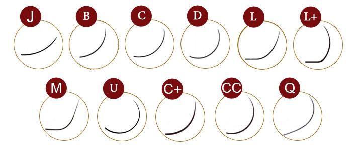 изгибы ресниц для наращивания — J, B, C, D, L, L+, M, U, C+, CC, Q